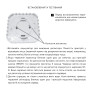 Thermo Alliance Детектор витоку води Smart Wi-Fi WF-SWD