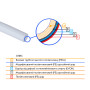 Труба Thermo Alliance PE-RT EVOH White 5 шарів 16х2 мм (600 м) Spain